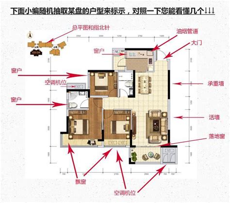 看看户型|买房时应当怎么分析户型图？